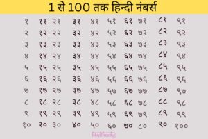 Hindi Numbers